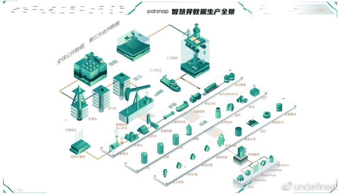 智慧芽產品研發齊上陣 創新演播廳秀出“黑科技實力”的數據處理技術