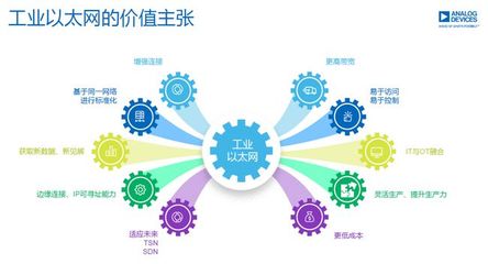硬科技賽道 數(shù)據(jù)處理領(lǐng)域的“更快、更高、更強”