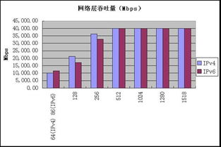 新華三集團以H3C數(shù)據(jù)處理技術(shù)賦能數(shù)字經(jīng)濟新時代